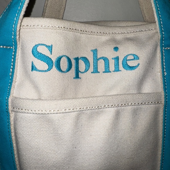 Lands End Teal and Cream Canvas Multiway Pocket Tote Crossbody Strap and Handles - Picture 4 of 8